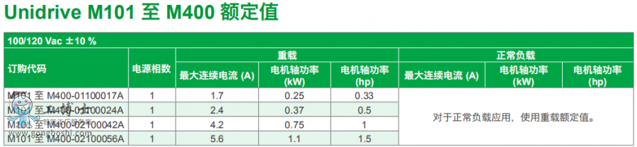 ��ÿ�׃�l��