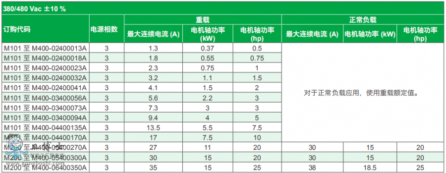 ��ÿ�׃�l��