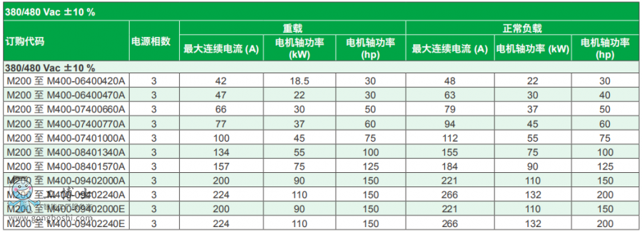 ��ÿ�׃�l��