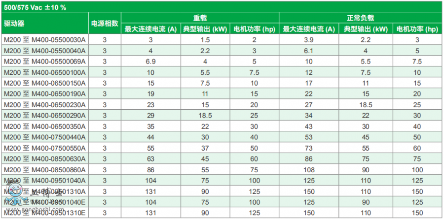 ��ÿ�׃�l��