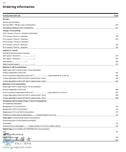 ABB��λ��|ABB��ӆ�Ԫ EAS822 ����΢̎������׃�l������ӆ�Ԫ�������B�m����늄ӈ�������