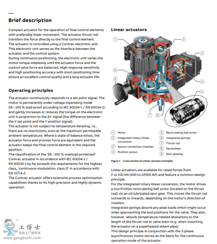 abbֱ�г�늄ӈ����� ֱ�г�늄ӈ�����|ABBRSD10 (Contrac)