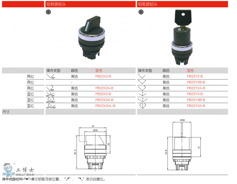 �̱����o�^