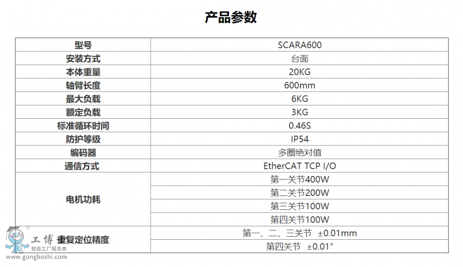 ����C(j��)����