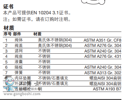 UBP32�ܷ��͉���ƽ��ʽ ���o��������ˮ�y(�c�ܵ��B�������B)