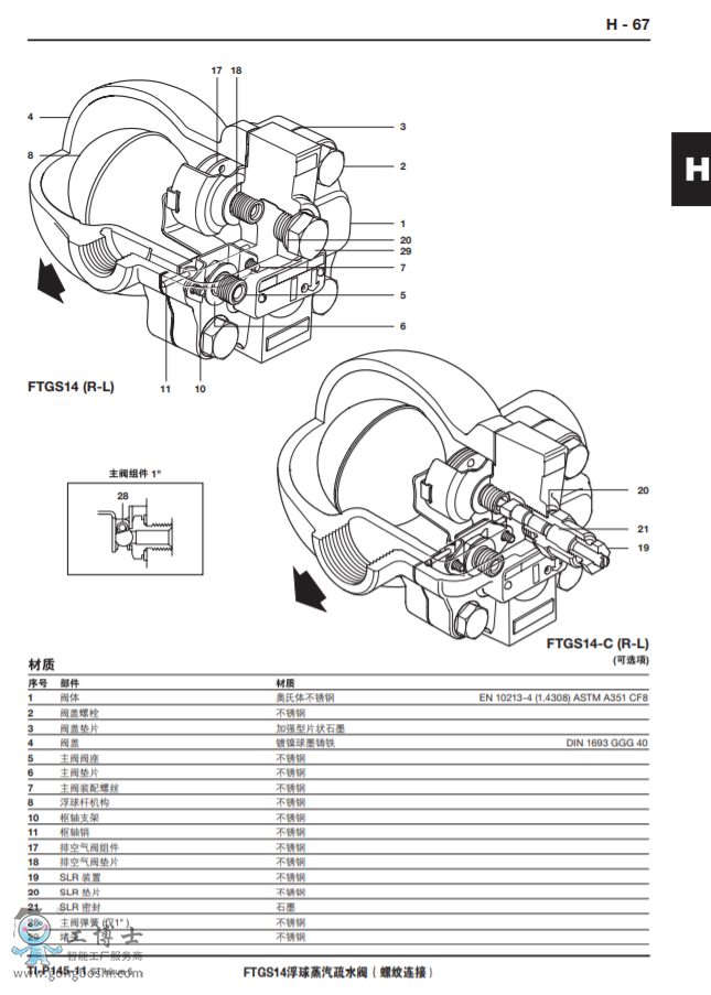 FTGS14����������ˮ�y �����m�B�ӣ����ݼy�B�ӣ�