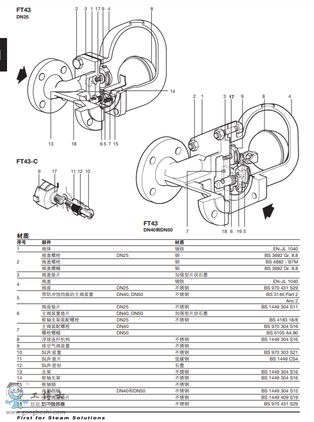 FT43 �T�F���|(zh��)����ʽ������ˮ�yDN25-DN50