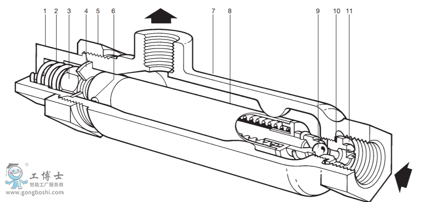 No.8�� ���o���Ͷ����ŷ�������ˮ�y