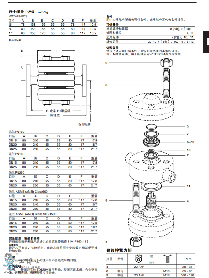 TD120M �߉��ɾS���͟������������ˮ�y