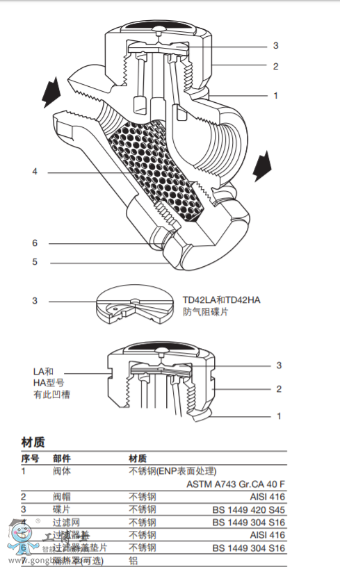 ��������  ����TD42L��TD42Hϵ�ɾS���͟����������ˮ�y��