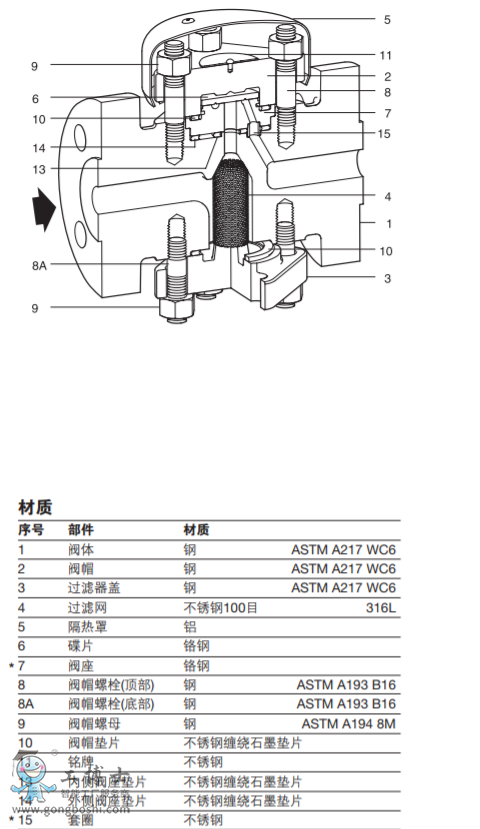 TD62LM��TD62M�ɸ��Q�y���ğ������������ˮ�y�����m�B�ӣ�ASTM�y�w