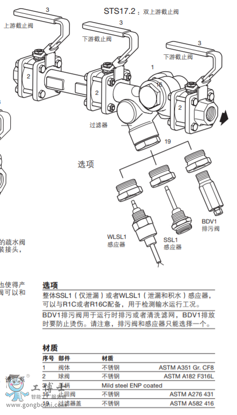 STS17.2 �ܵ��B����ʽ������ˮ�yվ