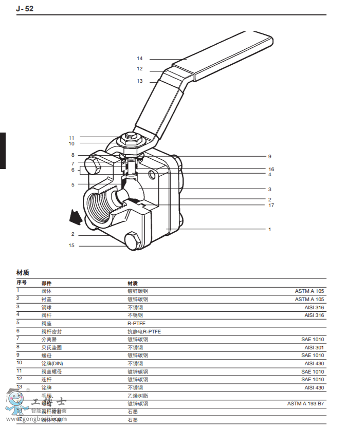 spiraxsarco˹��ɯ�����y|M10F���yDN&frac14;" - DN2&frac12;"