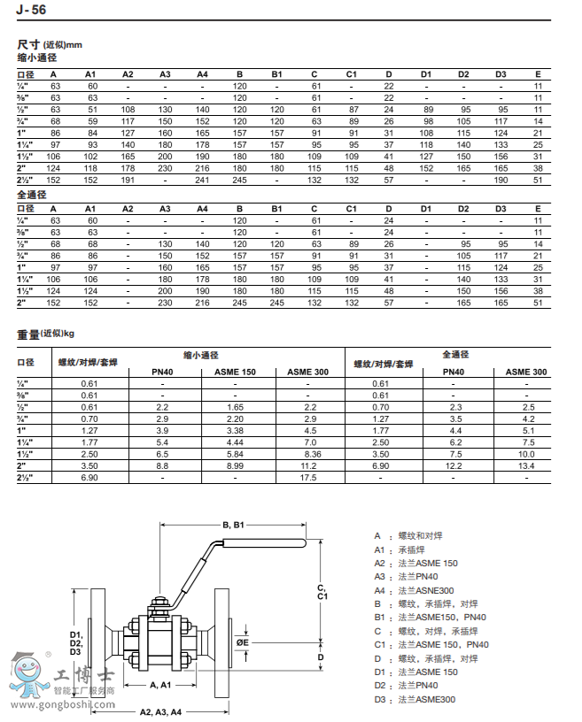 spiraxsarco˹��ɯ�����y|M10V���yDN&frac14;