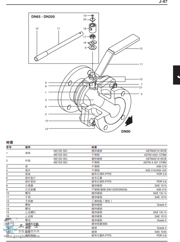 M31S ISOȫͨ�����y DN50-DN200 DIN PN16 (F1&F4)