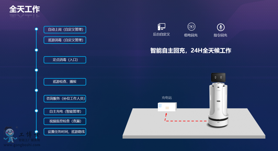 �����C����