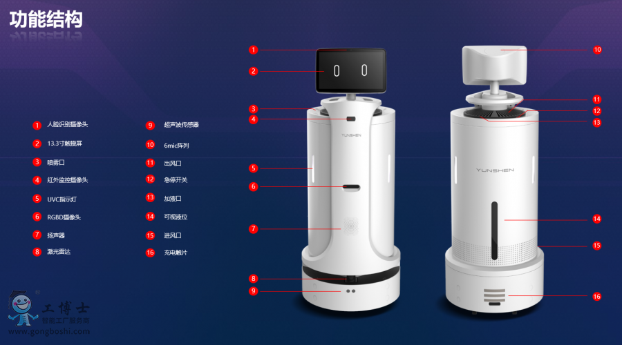 �����C����