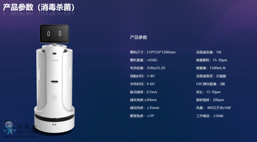 �����C����