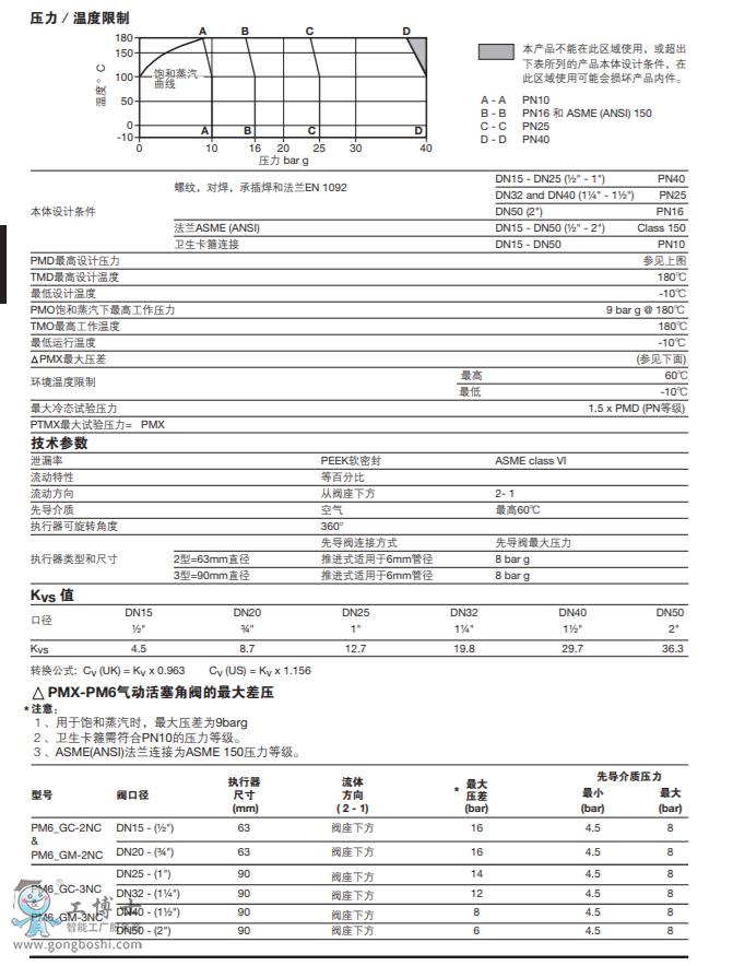 PM6���P��{���͚�ӻ������y