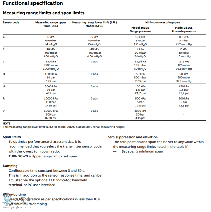 QQ�g�[���؈D20210708093254