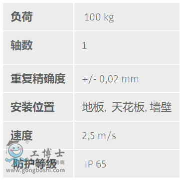 ��(d��o)܉����(sh��)