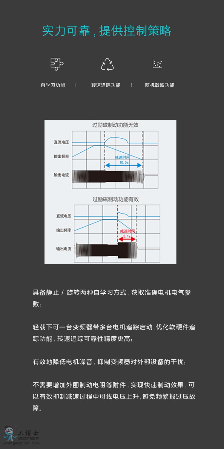 ����׃�l��AC70