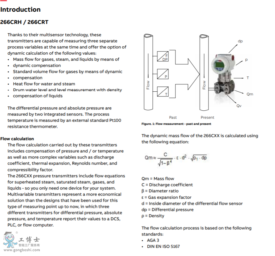 ������׃����266CRH