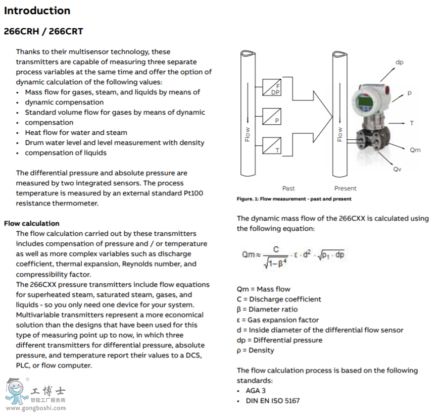 ������׃����266CRT