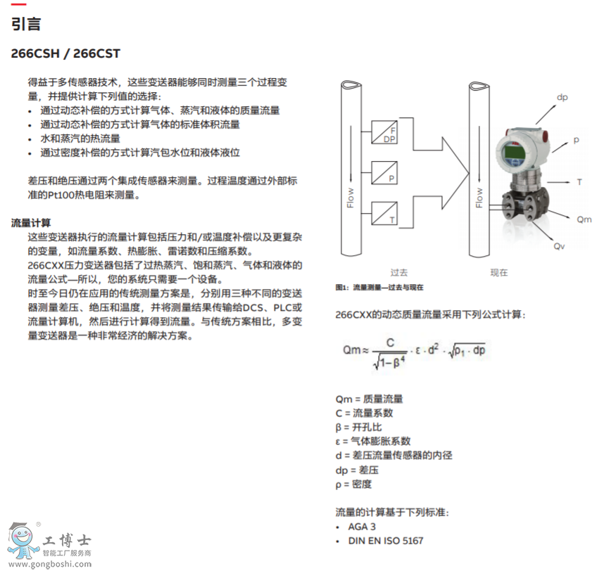 ������(sh��)׃����266JSH