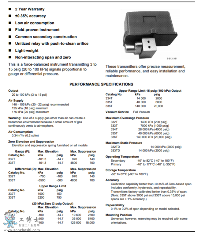 �≺׃���� Deltaci Nϵ��