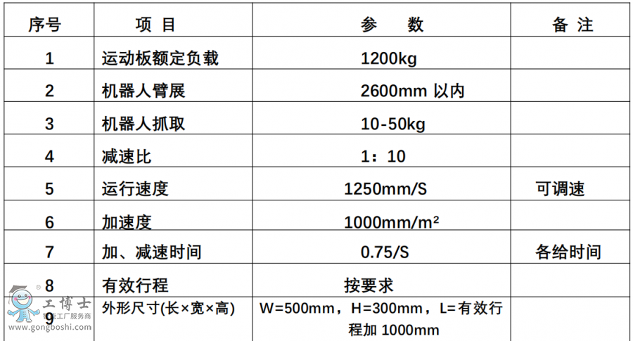 �C���ˌ�܉