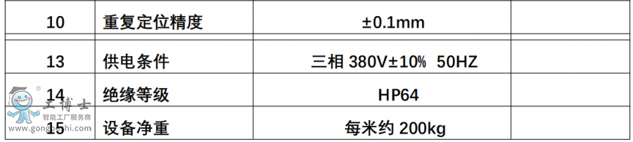 �C���ˌ�܉