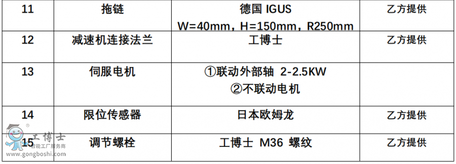 �C���ˌ�܉