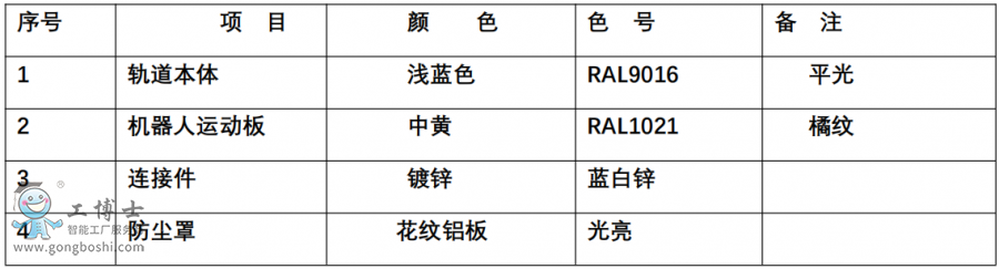 �C���ˌ�܉