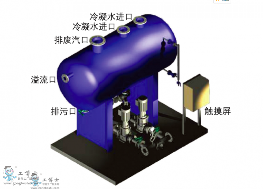 ˹��ɯ�� E ϵ������ˮ�����b�� ����ˮ�ü���������