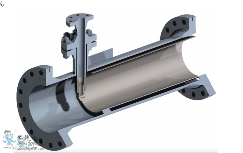 spiraxsarco˹��ɯ�˜p����|WTDˮԡʽ�p����