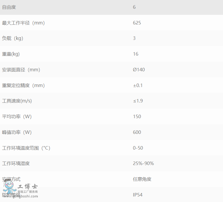 �۲��f(xi��)���C(j��)����