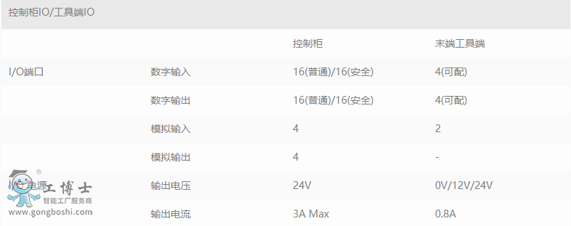 �۲��f���C����