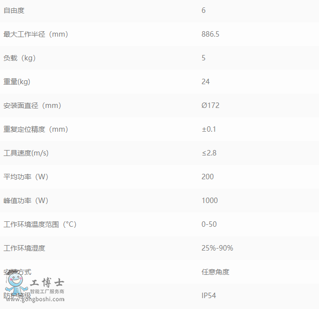 �۲��f���C����