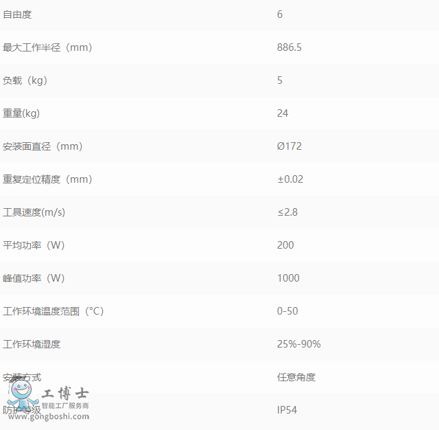 �۲��C����