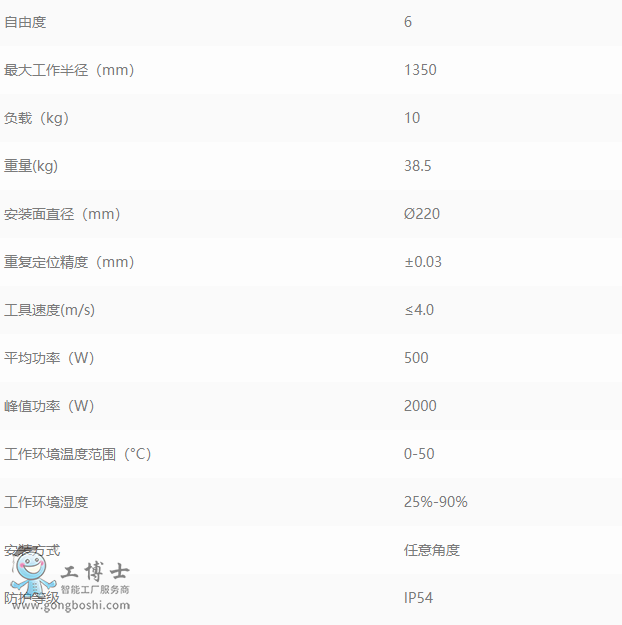 �۲��C����