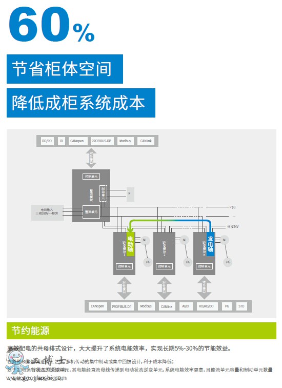 �R�����C����׃�l��