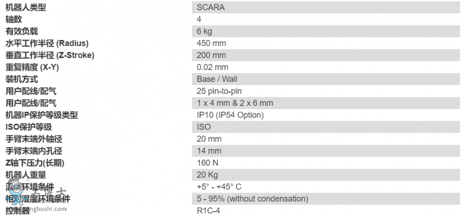 ���R�C����