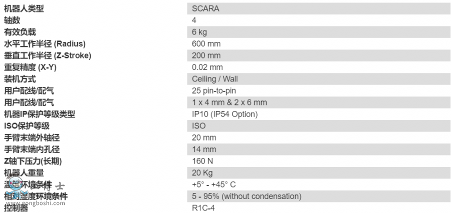 ���R�C����