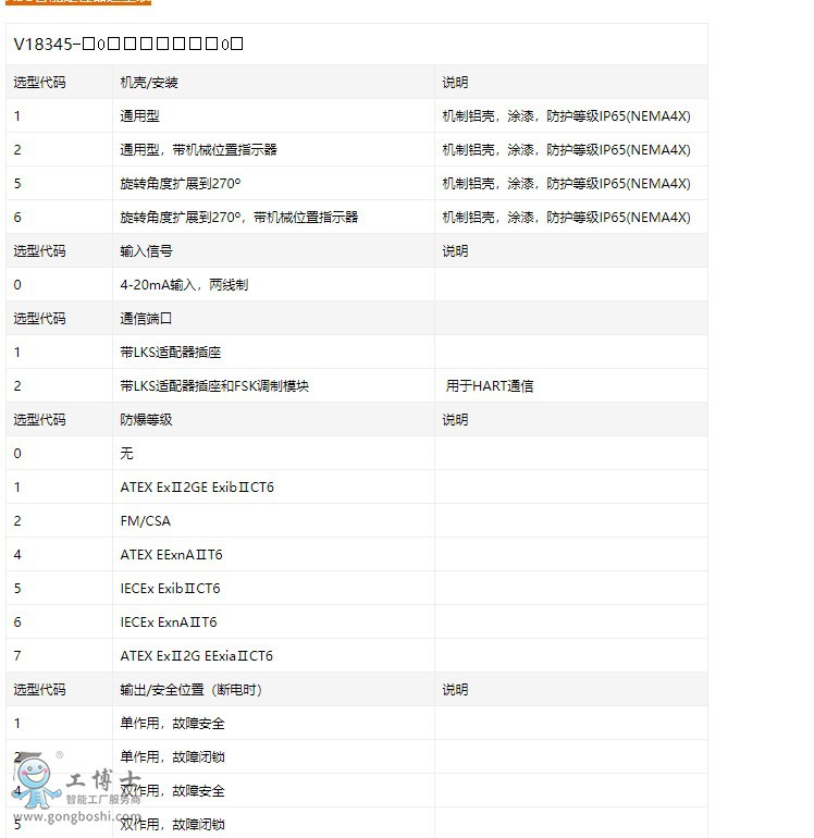 ���ܶ�λ��TZIDC