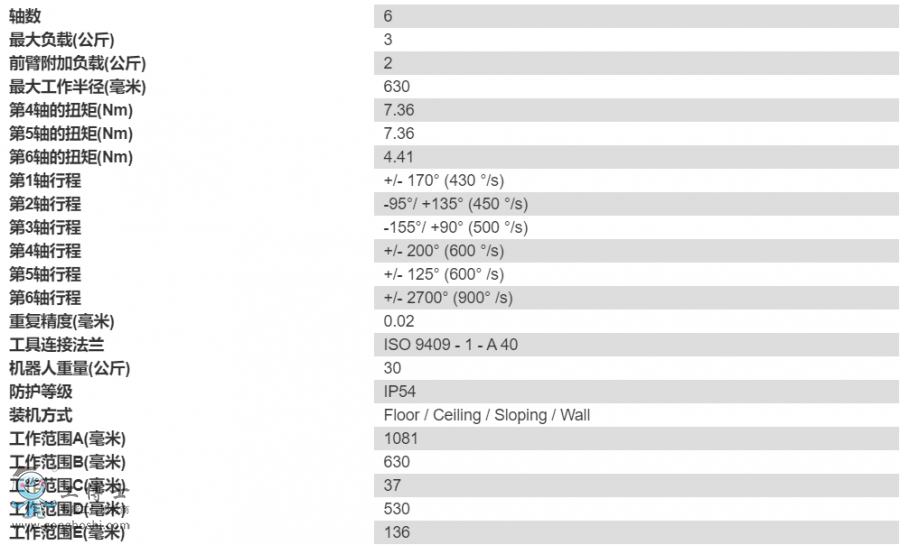 ���R�C����