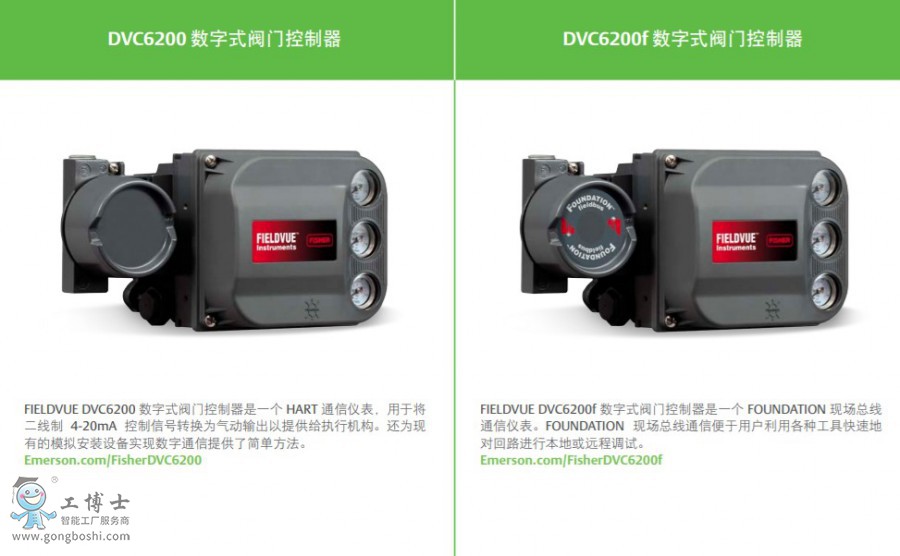 Fisher&trade; FIELDVUE&trade; DVC6200 ����ʽ�y�T������