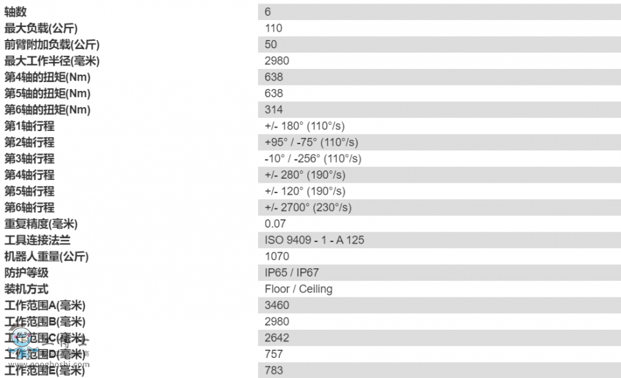 ���R�C����