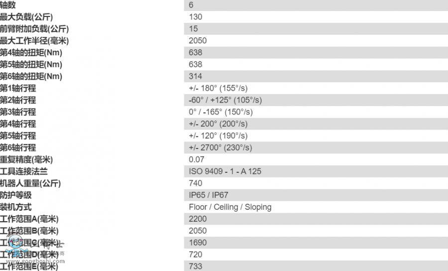 ���R�C����