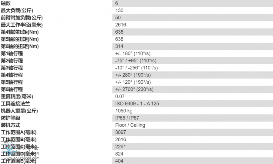 ���R�C(j��)����